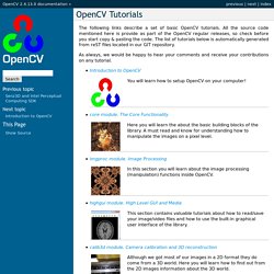 OpenCV Tutorials — OpenCV 2.4.12.0 documentation
