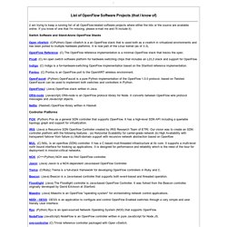 List of OpenFlow Software Projects