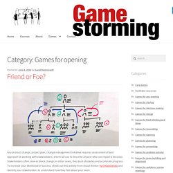 Games for opening Archives - Gamestorming