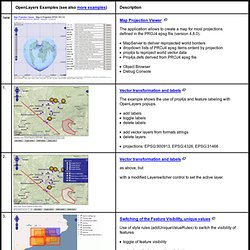 OpenLayers Examples by gis.ibbeck.de
