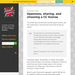 Openness, sharing, and choosing a CC license