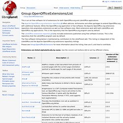 Group:OpenOfficeExtensions/List