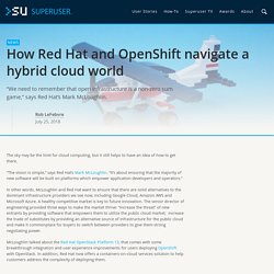How Red Hat and OpenShift navigate a hybrid cloud world