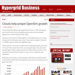 Clouds help propel OpenSim growth