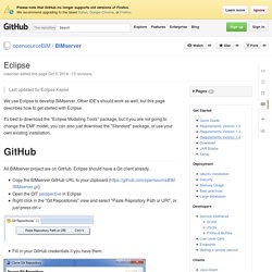 Eclipse · opensourceBIM/BIMserver Wiki