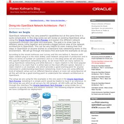 Diving into OpenStack Network Architecture - Part 1 (Ronen Kofman's Blog)