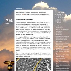 openstreetmap in postgres