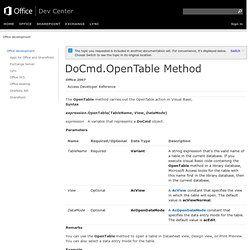 OpenTable Method [Access 2007 Developer Reference]