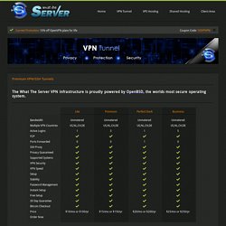Openvpn Anonymous Browsing Online