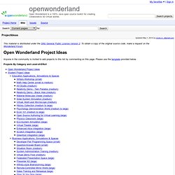 ProjectIdeas - openwonderland - Open Wonderland is a 100% Java open source toolkit for creating collaborative 3D virtual worlds.