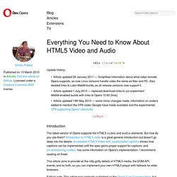 Everything You Need to Know About HTML5 Video and Audio