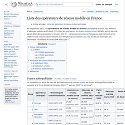 Liste des opérateurs de réseau mobile en France