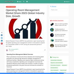 Operating Room Management Market Share 2023 Global Industry Size, Growth