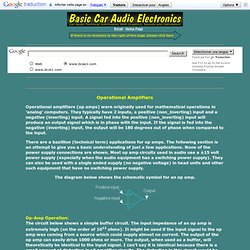 Operational Amplifiers