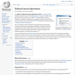 Tailored Access Operations