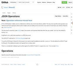 OT for JSON Spec · josephg/ShareJS Wiki