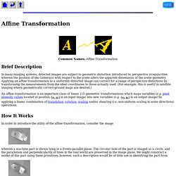 Geometric Operations - Affine Transformation