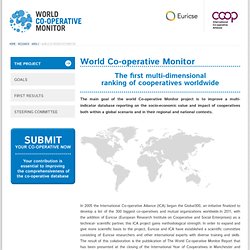 The World Cooperative Monitor