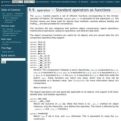 9.9. operator — Standard operators as functions