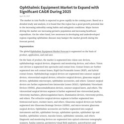 Ophthalmic Equipment Market to Expand with Significant CAGR During 2025 – Telegraph