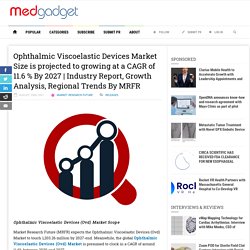 Ophthalmic Viscoelastic Devices Market Size is projected to growing at a CAGR of 11.6 % By 2027