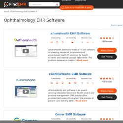 Top Ophthalmology EHR/EMR Software Demos, User Reviews & Pricing