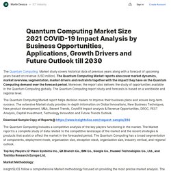 Quantum Computing Market Size 2021 COVID-19 Impact Analysis by Business Opportunities, Applications, Growth Drivers and Future Outlook till 2030 — Teletype