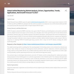 Global Unified Monitoring Market Analysis, Drivers, Opportunities, Trends, Applications, And Growth Forecast To 2027