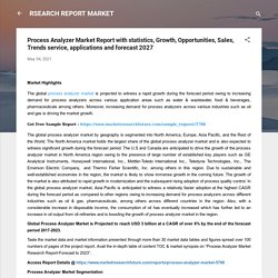 Process Analyzer Market Report with statistics, Growth, Opportunities, Sales, Trends service, applications and forecast 2027