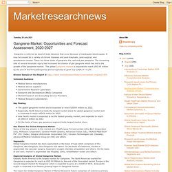 Marketresearchnews: Gangrene Market: Opportunities and Forecast Assessment, 2020-2027