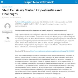 Stem Cell Assay Market: Opportunities and Challenges