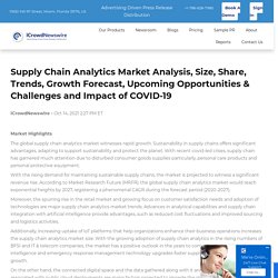 Supply Chain Analytics Market Analysis, Size, Share, Trends, Growth Forecast, Upcoming Opportunities & Challenges and Impact of COVID-19
