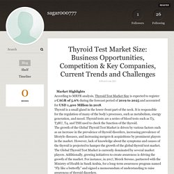 Thyroid Test Market Size: Business Opportunities, Competition & Key Companies, Current Trends and Challenges - sagar000777