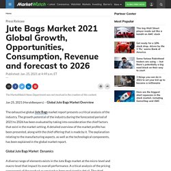 Jute Bags Market 2021 Global Growth, Opportunities, Consumption, Revenue and forecast to 2026