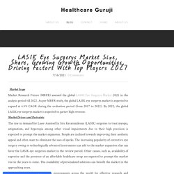 LASIK Eye Surgerys Market Size, Share, Growing Growth Opportunities, Driving Factors With Top Players 2027 - Healthcare Guruji