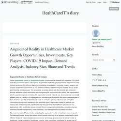 Augmented Reality in Healthcare Market Growth Opportunities, Investments, Key Players, COVID-19 Impact, Demand Analysis, Industry Size, Share and Trends - HealthCareIT’s diary