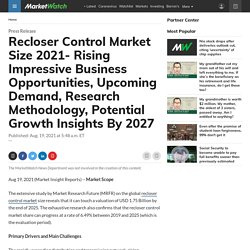 Recloser Control Market Size 2021- Rising Impressive Business Opportunities, Upcoming Demand, Research Methodology, Potential Growth Insights By 2027