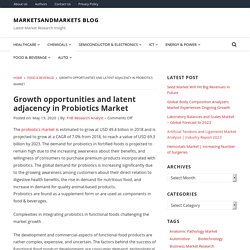 Growth opportunities and latent adjacency in Probiotics Market
