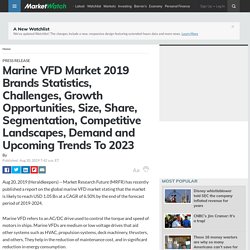 Marine VFD Market 2019 Brands Statistics, Challenges, Growth Opportunities, Size, Share, Segmentation, Competitive Landscapes, Demand and Upcoming Trends To 2023