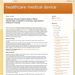 healthcare medical device: Healthcare Security Systems Market: Market Opportunities, Competitive Landscape, Segmentation, Analysis & Forecast