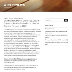 Smart Factory Market Share, Size, Growth Opportunities, Key Driven Factors, Market Scenario Forecast to 2022 – wireprnews