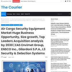 Air Cargo Security Equipment Market Huge Business Opportunity, Size growth, Top Leaders Acquisition analysis by 2030