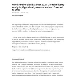 May 2021 Report on Global Wind Turbine Blade Market Overview, Size, Share and Trends 2023