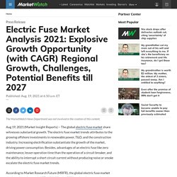 Electric Fuse Market Analysis 2021: Explosive Growth Opportunity (with CAGR) Regional Growth, Challenges, Potential Benefits till 2027