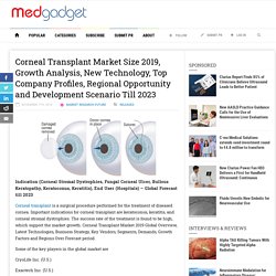 Corneal Transplant Market Size 2019, Growth Analysis, New Technology, Top Company Profiles, Regional Opportunity and Development Scenario Till 2023