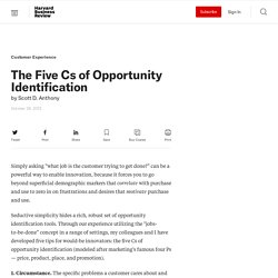 The Five Cs of Opportunity Identification