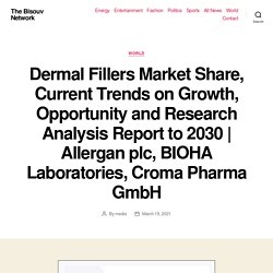 Dermal Fillers Market Share, Current Trends on Growth, Opportunity and Research Analysis Report to 2030