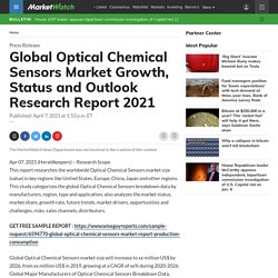 May 2021 Report on Global Optical Chemical Sensors Market Overview, Size, Share and Trends 2021-2026