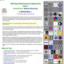 Optical Illusions and Visual Phenomena