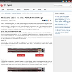 Optics and Cables for Arista 7280E Network Design - Blog of FS.COM